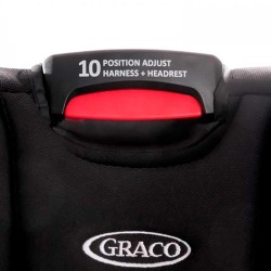 Graco Milestone all in one group 0+/1/2/3